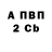 Альфа ПВП кристаллы Gabrus PRO